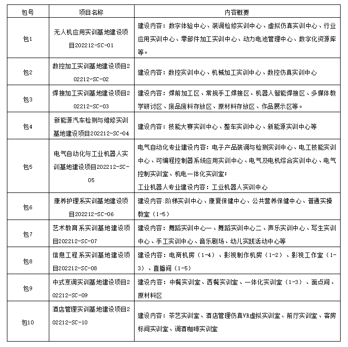 1671525313752289.png 微信图片_20221220163444.png